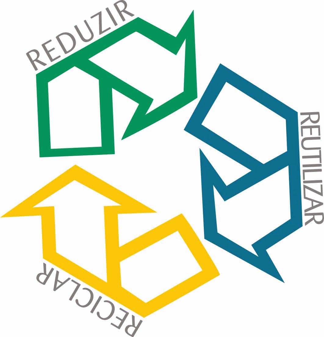 AÇÃO 3 R’S / REDUZIR, REUTILIZAR E RECICLAR - GRANOL